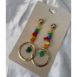 ARETAS