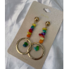 ARETAS