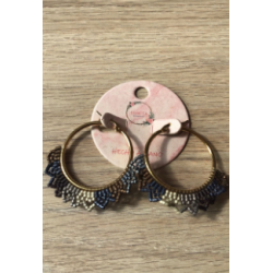 ARETAS