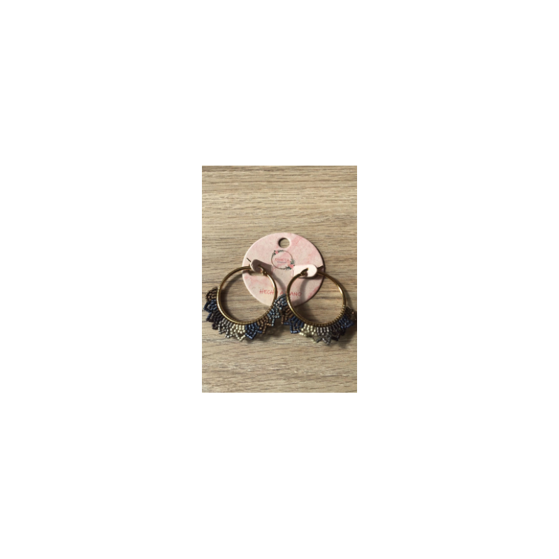 ARETAS