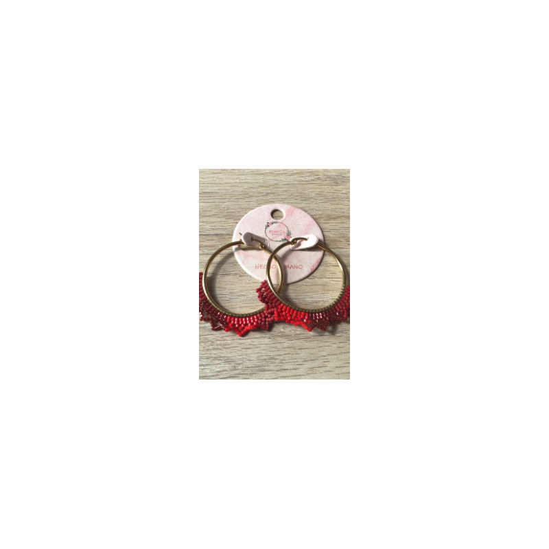 ARETAS